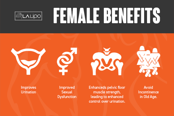 Benefits of overactive bladder treatment West Bromwich for women